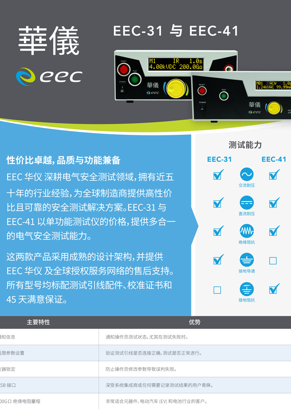 EEC-31&41目录